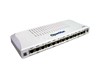 4 Port IPPBX de Basculement ISDN BRI FB40